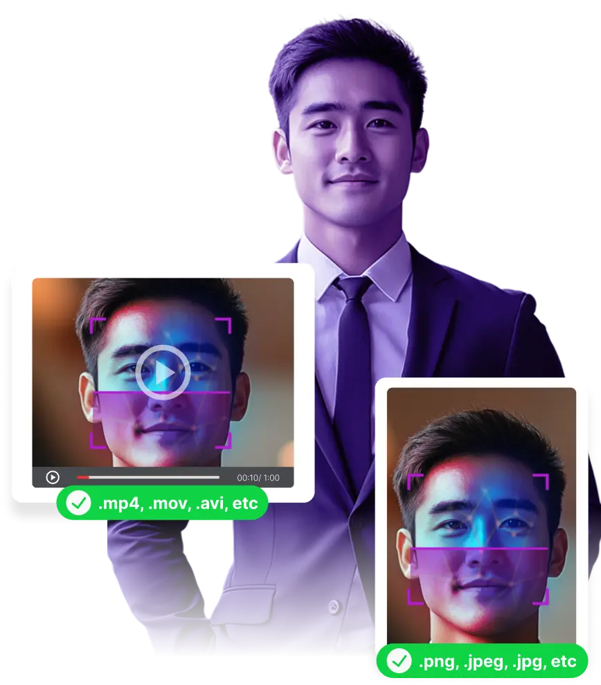 Customer Identification